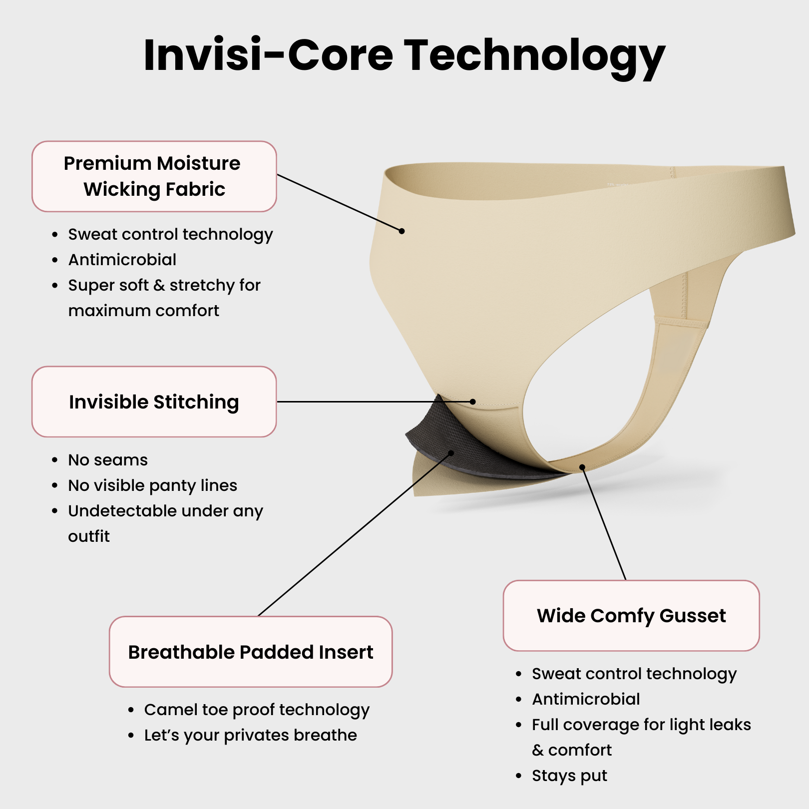 Tanga invisible con punta de camello de Olora, tiro medio